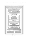 SUGGESTING PRESERVATION NOTICE AND SURVEY RECIPIENTS IN AN ELECTRONIC DISCOVERY SYSTEM diagram and image