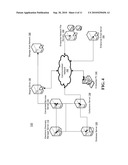 SUGGESTING PRESERVATION NOTICE AND SURVEY RECIPIENTS IN AN ELECTRONIC DISCOVERY SYSTEM diagram and image