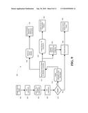 SUGGESTING PRESERVATION NOTICE AND SURVEY RECIPIENTS IN AN ELECTRONIC DISCOVERY SYSTEM diagram and image