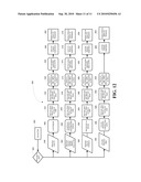 SUGGESTING PRESERVATION NOTICE AND SURVEY RECIPIENTS IN AN ELECTRONIC DISCOVERY SYSTEM diagram and image