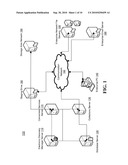 CUSTODIAN MANAGEMENT SYSTEM diagram and image