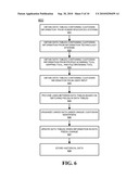 CUSTODIAN MANAGEMENT SYSTEM diagram and image