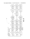 CUSTODIAN MANAGEMENT SYSTEM diagram and image