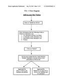 AltUse Rating Application diagram and image