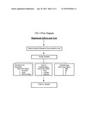 AltUse Rating Application diagram and image