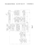 INFORMATION-DELIVERY SYSTEM AND METHOD AND APPLICATIONS EMPLOYING SAME diagram and image