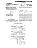 Method of managing financial instruments, equipment lease derivatives and other collateral instruments, data architecture, application and process program diagram and image