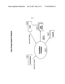 Method of managing financial instruments, equipment lease derivatives and other collateral instruments, data architecture, application and process program diagram and image