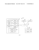 Collateral Trust Management System diagram and image