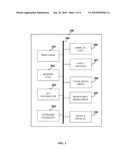 Collateral Trust Management System diagram and image