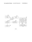 Collateral Trust Management System diagram and image