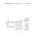 Collateral Trust Management System diagram and image