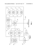 PORTFOLIO CONFIRMATION AND CERTIFICATION PLATFORM diagram and image