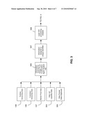 PORTFOLIO CONFIRMATION AND CERTIFICATION PLATFORM diagram and image