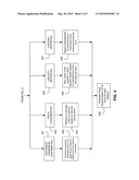 PORTFOLIO CONFIRMATION AND CERTIFICATION PLATFORM diagram and image