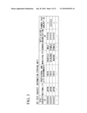 LIFESTYLE DISEASE PREVENTION APPARATUS AND LIFESTYLE DISEASE PREVENTION METHOD diagram and image