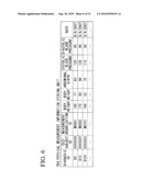 LIFESTYLE DISEASE PREVENTION APPARATUS AND LIFESTYLE DISEASE PREVENTION METHOD diagram and image