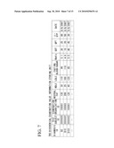 LIFESTYLE DISEASE PREVENTION APPARATUS AND LIFESTYLE DISEASE PREVENTION METHOD diagram and image