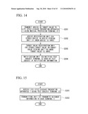 LIFESTYLE DISEASE PREVENTION APPARATUS AND LIFESTYLE DISEASE PREVENTION METHOD diagram and image