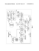 Active Learning Method for Multi-Class Classifiers diagram and image