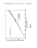 Active Learning Method for Multi-Class Classifiers diagram and image