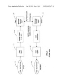 SYSTEMS AND METHODS FOR OPTIMIZING A CAMPAIGN diagram and image