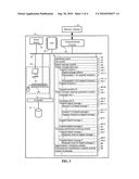 SYSTEMS AND METHODS FOR OPTIMIZING A CAMPAIGN diagram and image