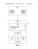 Demo Verification Provisioning diagram and image