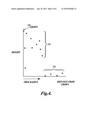 SYSTEM AND METHOD FOR IDENTIFYING TREES USING LIDAR TREE MODELS diagram and image