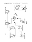 PROFILE SCANNER diagram and image