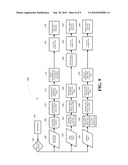 PROFILE SCANNER diagram and image