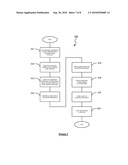 System for Aggregating Data and a Method for Providing the Same diagram and image