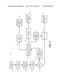 LABELING ELECTRONIC DATA IN AN ELECTRONIC DISCOVERY ENTERPRISE SYSTEM diagram and image