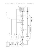 LABELING ELECTRONIC DATA IN AN ELECTRONIC DISCOVERY ENTERPRISE SYSTEM diagram and image