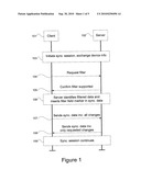 Field Filtering diagram and image