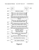 Field Filtering diagram and image