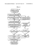 NETWORK ATTACHED STORAGE DEVICE AND METHOD USING SAME diagram and image