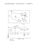 Electromagnetic pulse (EMP) hardened information infrastructure with extractor, cloud dispersal, secure storage, content analysis and classification and method therefor diagram and image