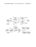 Electromagnetic pulse (EMP) hardened information infrastructure with extractor, cloud dispersal, secure storage, content analysis and classification and method therefor diagram and image