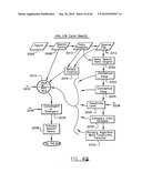 Electromagnetic pulse (EMP) hardened information infrastructure with extractor, cloud dispersal, secure storage, content analysis and classification and method therefor diagram and image