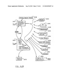 Electromagnetic pulse (EMP) hardened information infrastructure with extractor, cloud dispersal, secure storage, content analysis and classification and method therefor diagram and image