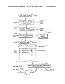 Electromagnetic pulse (EMP) hardened information infrastructure with extractor, cloud dispersal, secure storage, content analysis and classification and method therefor diagram and image