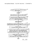 Electromagnetic pulse (EMP) hardened information infrastructure with extractor, cloud dispersal, secure storage, content analysis and classification and method therefor diagram and image