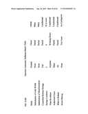 Electromagnetic pulse (EMP) hardened information infrastructure with extractor, cloud dispersal, secure storage, content analysis and classification and method therefor diagram and image