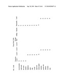 Electromagnetic pulse (EMP) hardened information infrastructure with extractor, cloud dispersal, secure storage, content analysis and classification and method therefor diagram and image