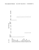 Electromagnetic pulse (EMP) hardened information infrastructure with extractor, cloud dispersal, secure storage, content analysis and classification and method therefor diagram and image