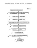 Electromagnetic pulse (EMP) hardened information infrastructure with extractor, cloud dispersal, secure storage, content analysis and classification and method therefor diagram and image