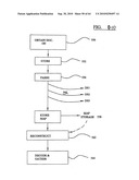 Electromagnetic pulse (EMP) hardened information infrastructure with extractor, cloud dispersal, secure storage, content analysis and classification and method therefor diagram and image