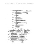 Electromagnetic pulse (EMP) hardened information infrastructure with extractor, cloud dispersal, secure storage, content analysis and classification and method therefor diagram and image