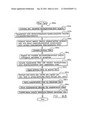 Electromagnetic pulse (EMP) hardened information infrastructure with extractor, cloud dispersal, secure storage, content analysis and classification and method therefor diagram and image